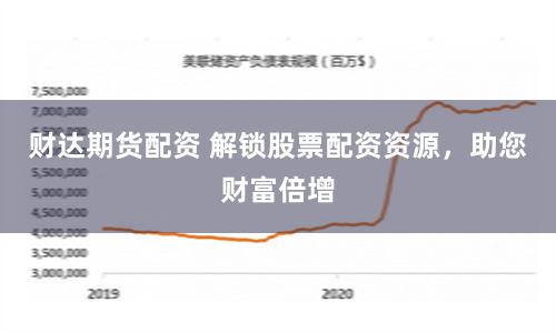 财达期货配资 解锁股票配资资源,助您财富倍增