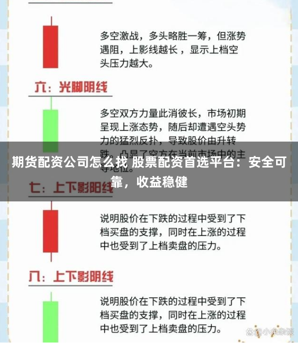 期货配资公司怎么找 股票配资首选平台:安全可靠,收益稳健