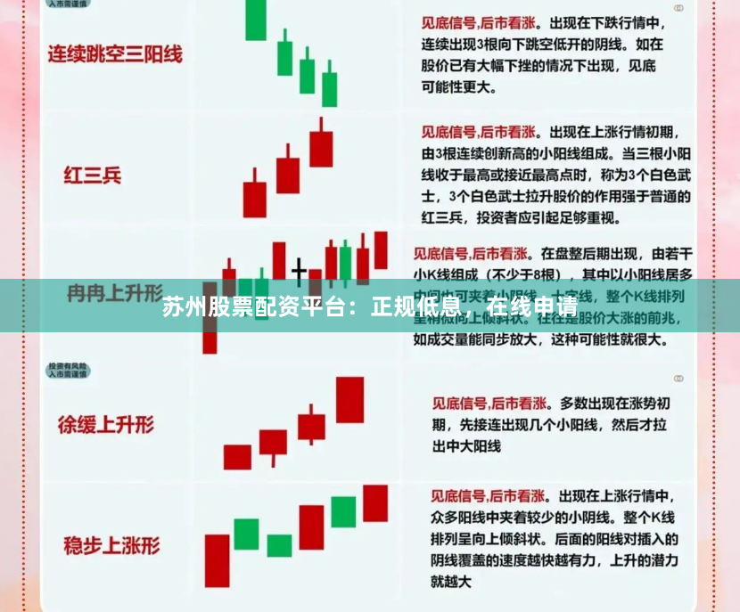 苏州股票配资平台:正规低息,在线申请