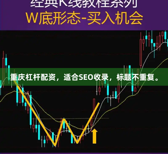 重庆杠杆配资，适合SEO收录，标题不重复。