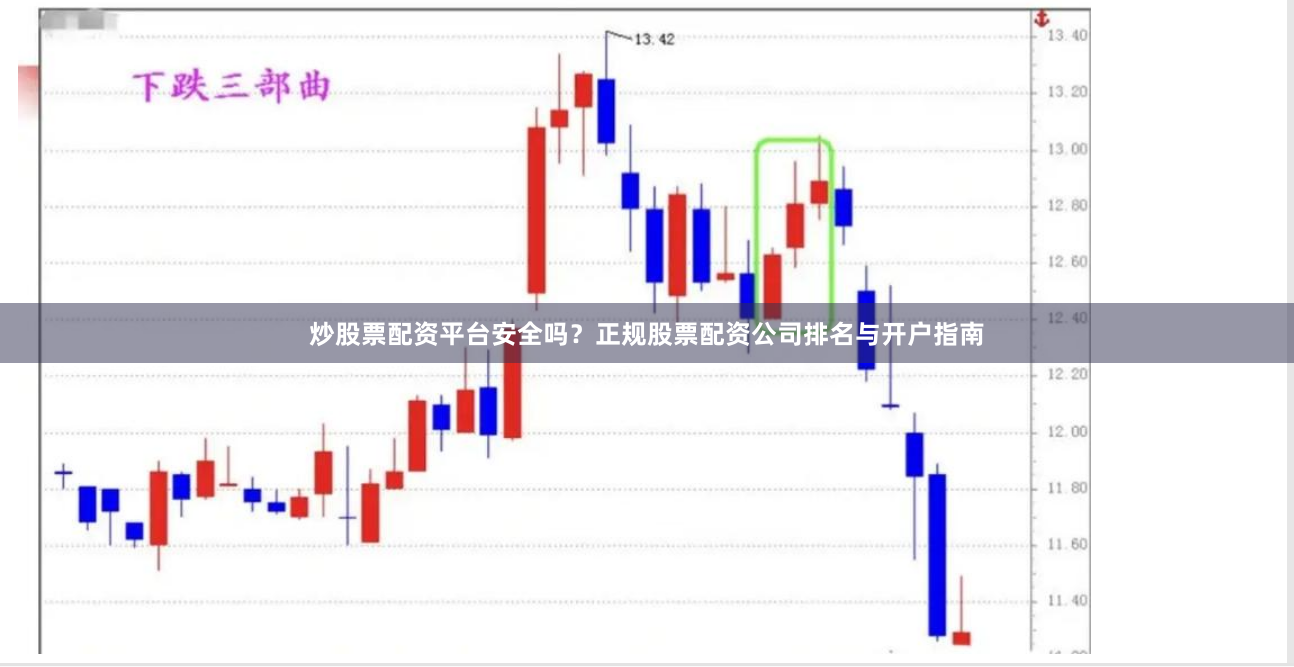 炒股票配资平台安全吗？正规股票配资公司排名与开户指南